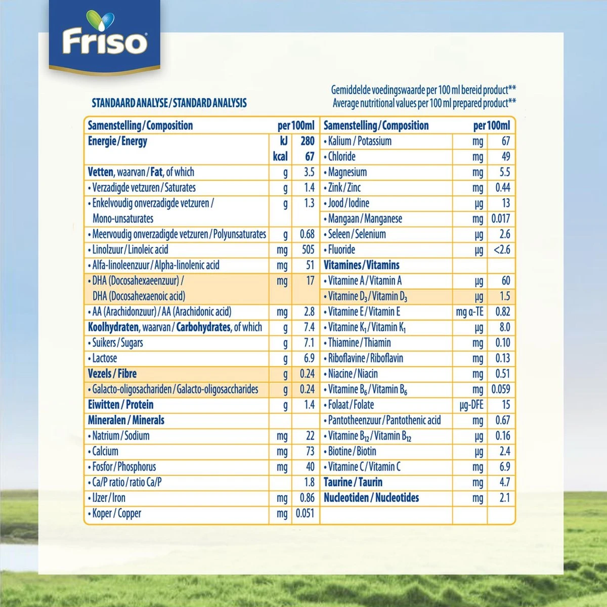Friso 3 - Opvolgmelk - Vanaf 10 Maanden - 800g - Blik - Afbeelding 2